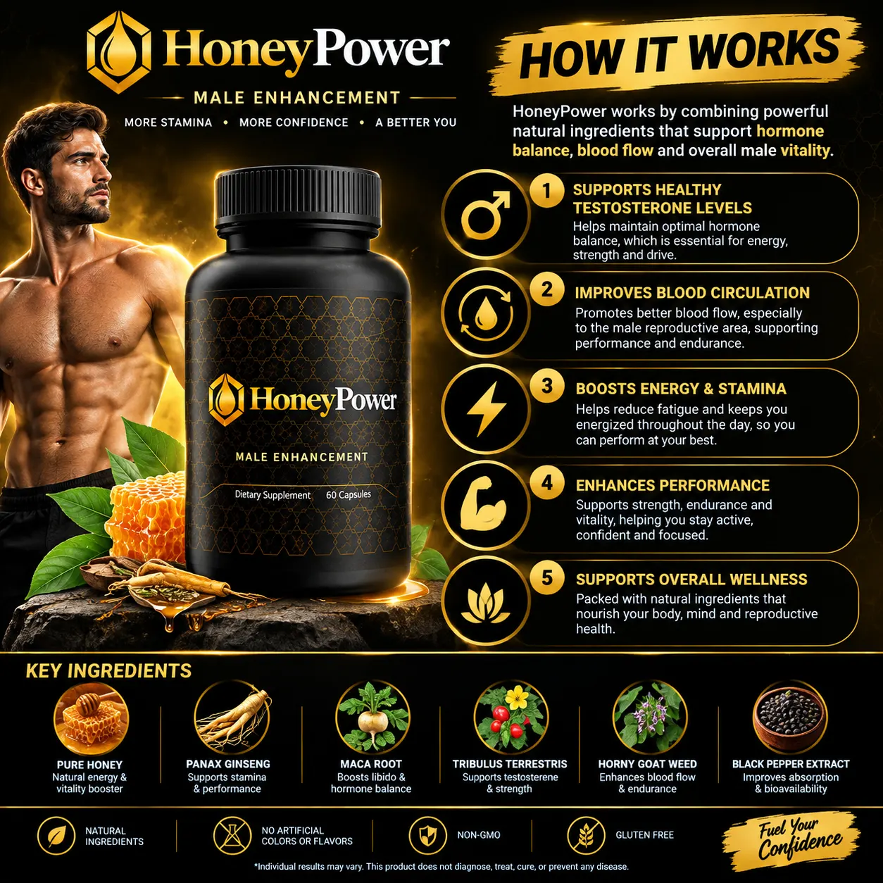 HoneyPower Men's Daily Wellness Supplement Bottle